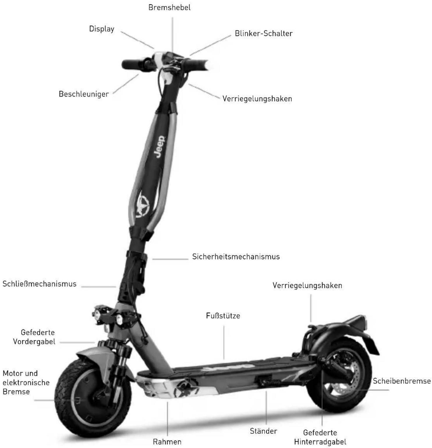 JEEP Sentinel - Produktübersicht - 1