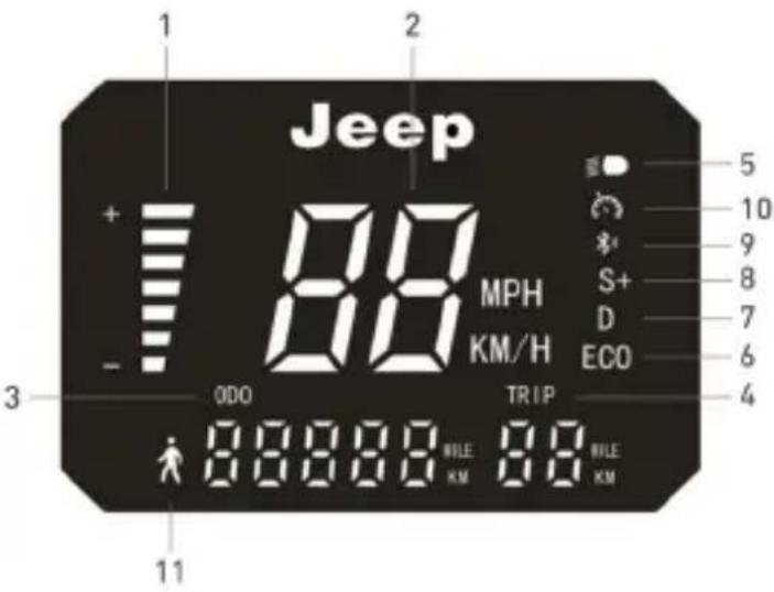JEEP Sentinel - UPOZORNENIE - 3