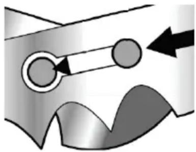 G3 Ferrari SpeedyCut G20148 - TECHNICAL FEATURES - 1