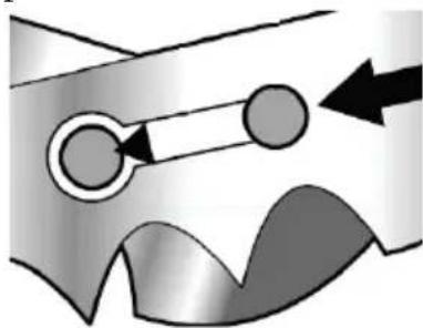 G3 Ferrari SpeedyCut G20148 - CARATTERISTICHE TECNICHE - 1