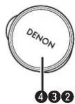 DENON PerL Pro AH-C15PL - ■ Étui de recharge - 2
