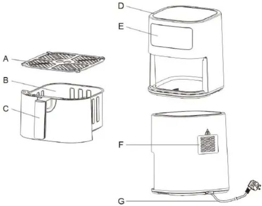 CONTINENTAL EDISON CEFRSH1400B - Utilisation - 1
