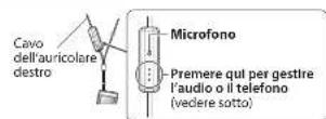JVC HA-S160 - Italiano - 1