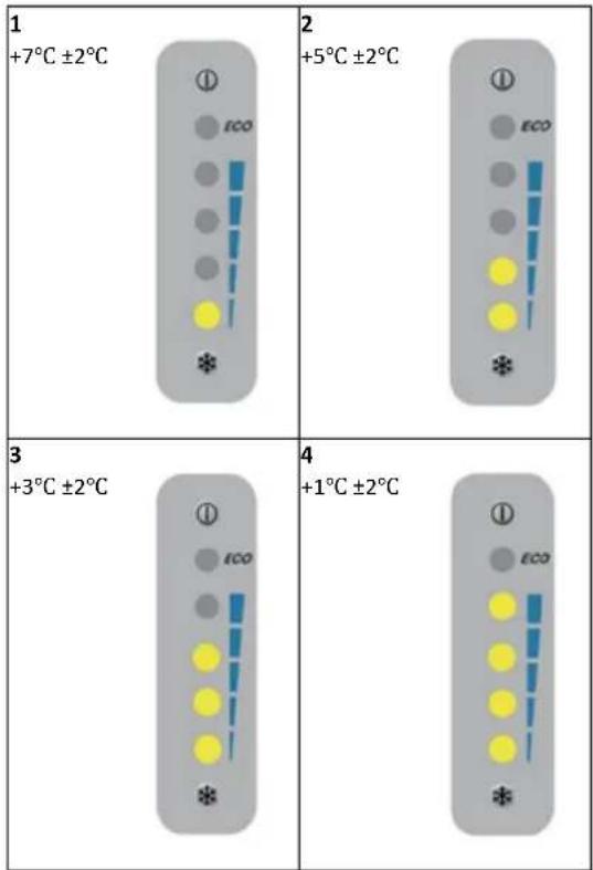 Mestic MR-42 - Control - 2