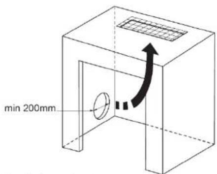 Mestic MR-42 - Abtauen - 2
