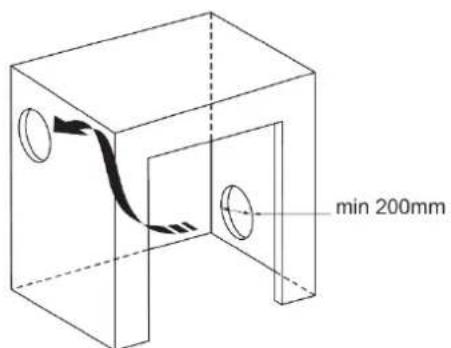 Mestic MR-42 - Installation - 4