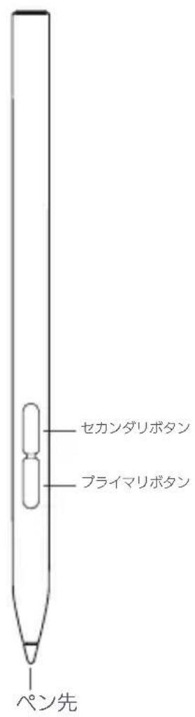 Xiaomi Smart Pen (2nd generation) - Sorumluluk reddi - 1