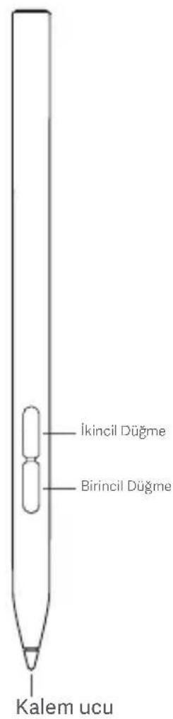 Xiaomi Smart Pen (2nd generation) - Отказ от обязательств - 1