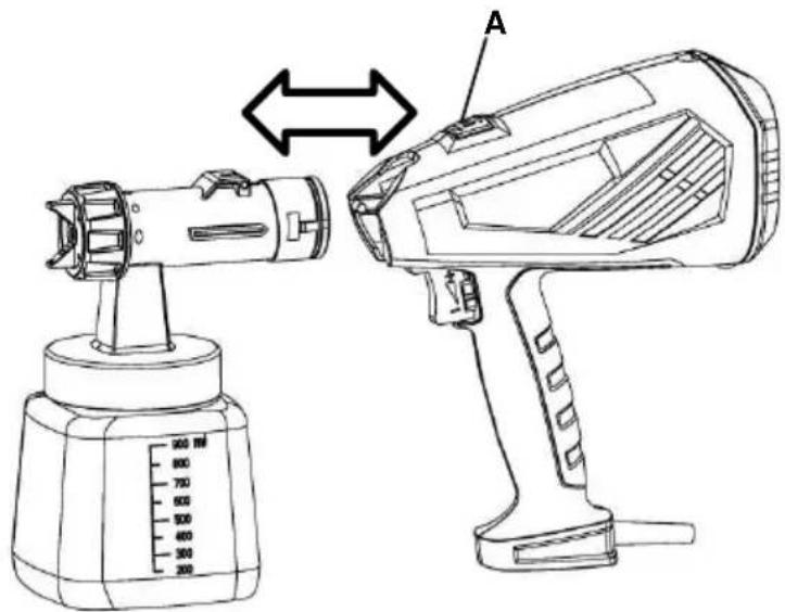 Technical diagram showing a spray gun being dispensed onto a handheld device, with labeled component A and scale markings.