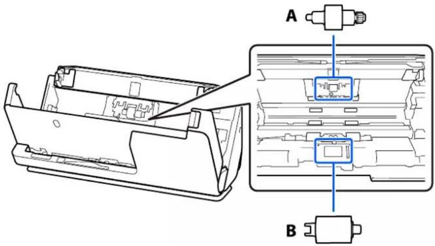 EPSON DS-C490 - Remplacer le jeu de rouleaux - 1