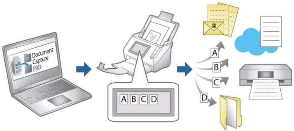 EPSON DS-C490 - Configurer une tâche - 1
