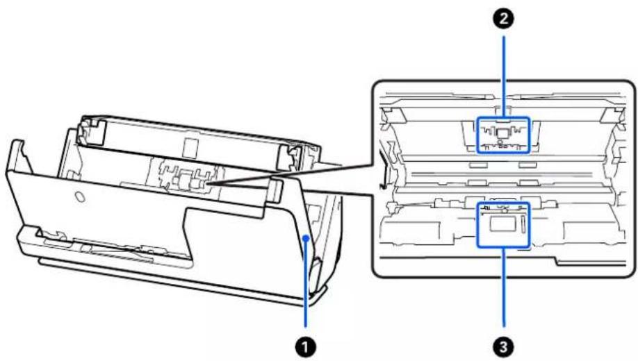 EPSON DS-C330 - Intérieur - 1