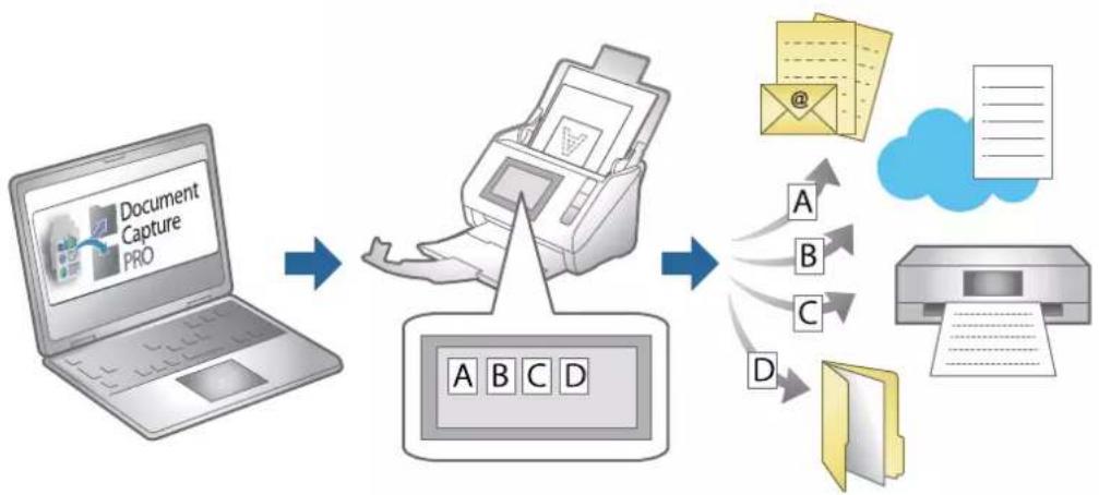 EPSON DS-C330 - Configurer une tâche - 1