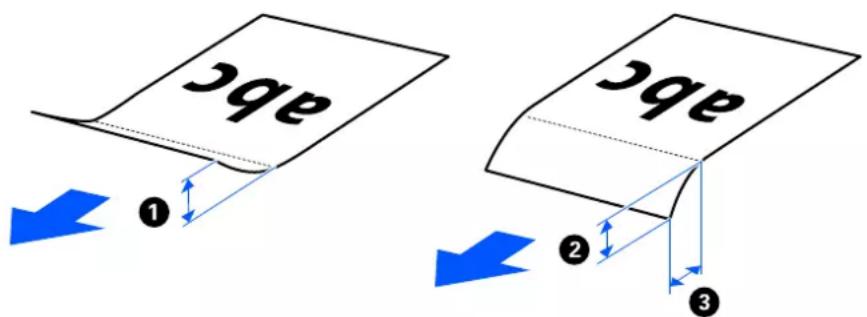 EPSON DS-C330 - Remarque: - 1