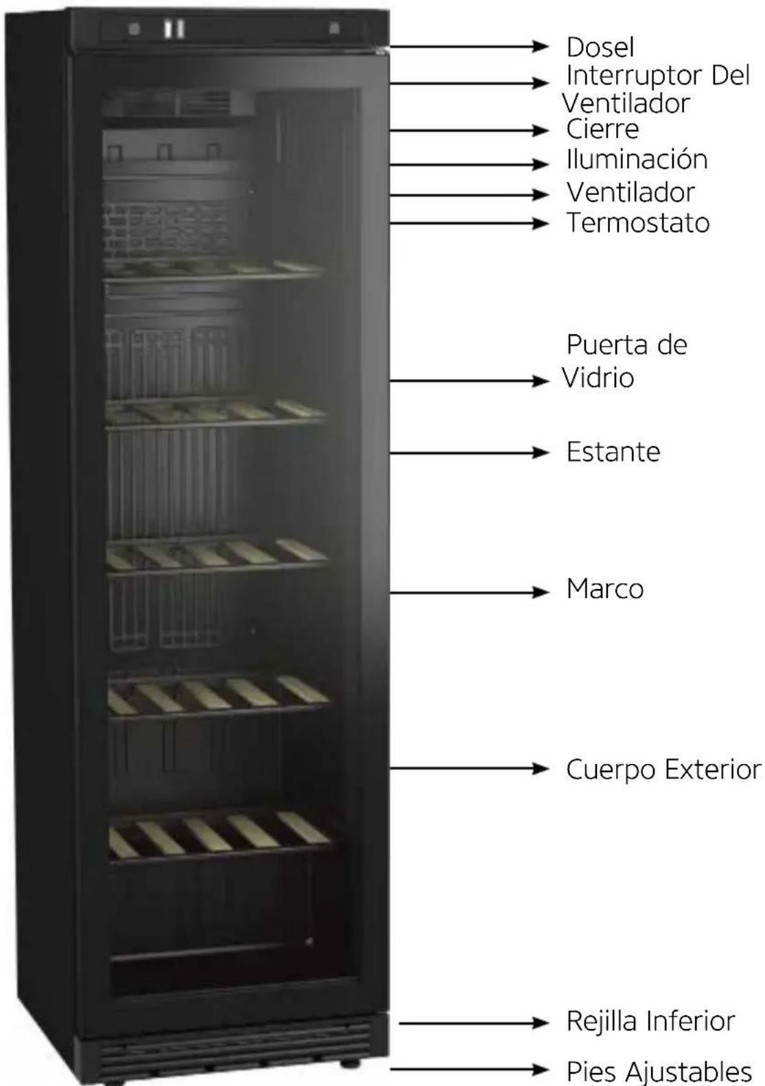 Dosel Interruptor Del Ventilador Cierre Iluminación Ventilador Termostato Puerta de Vidrio Estante Marco Cuerpo Exterior Rejilla Inferior Pies Ajustables