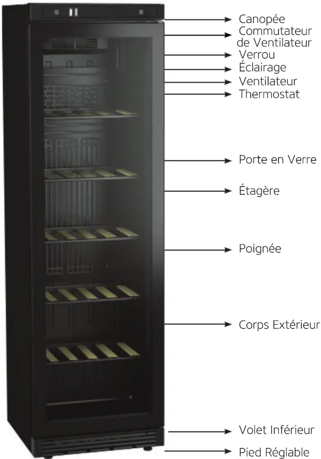 Canopée Commutateur de Ventilateur Verrou Éclairage Ventilateur Thermostat Porte en Verre Étagère Poignée Corps Extérieur Volet Inférieur Pied Réglable