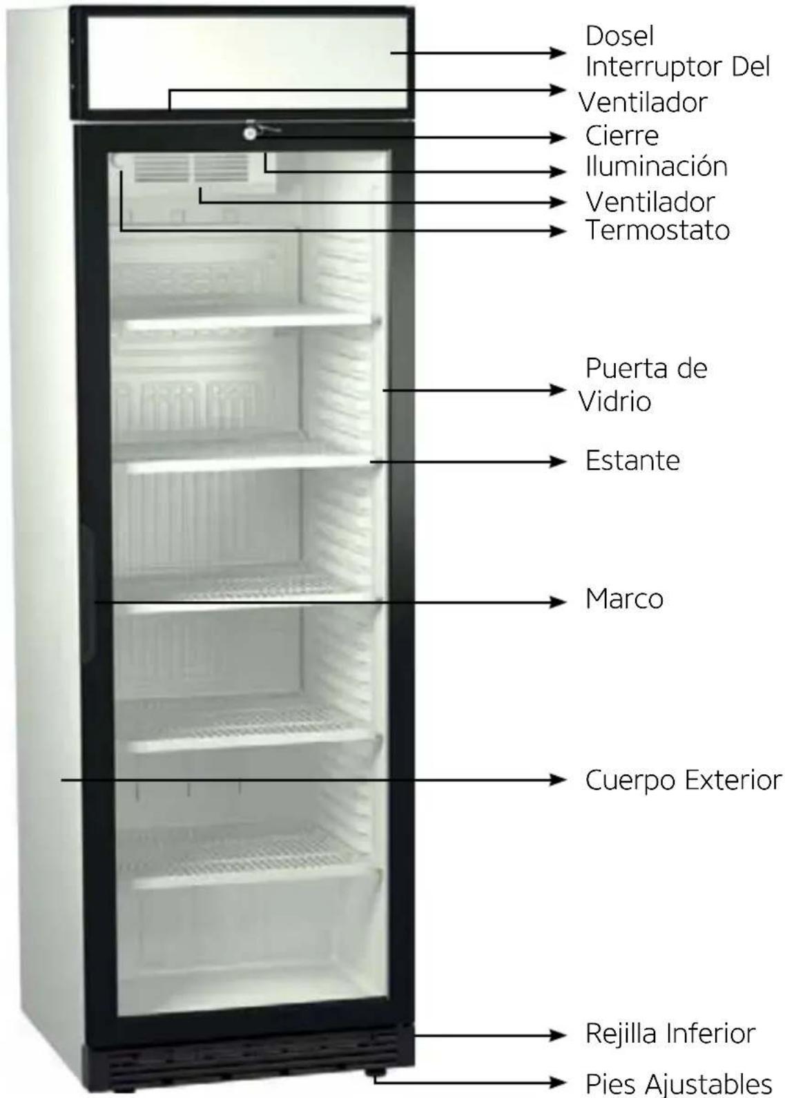 Dosel Interruptor Del Ventilador Cierre Iluminación Ventilador Termostato Puerta de Vidrio Estante Marco Cuerpo Exterior Rejilla Inferior Pies Ajustables