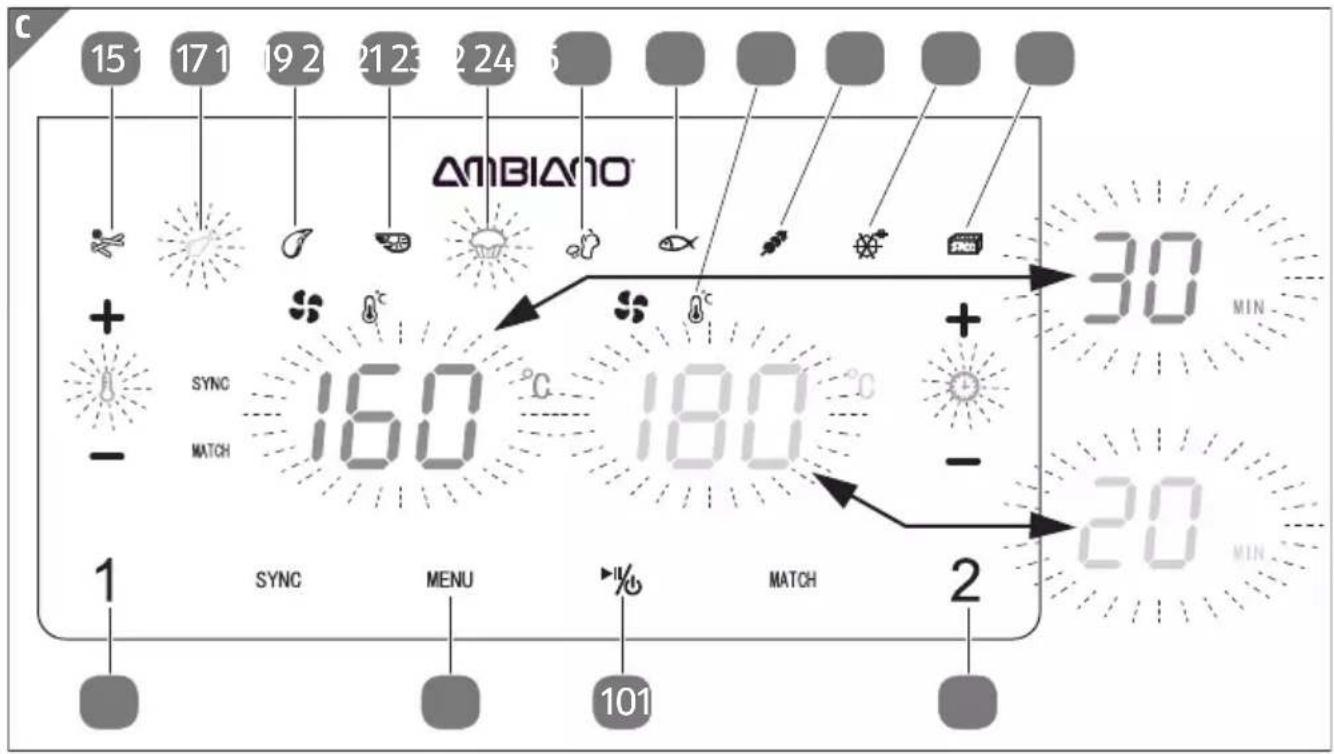 Ambiano GT-DAF-01 - Garen mit der Programmfunktion - 3