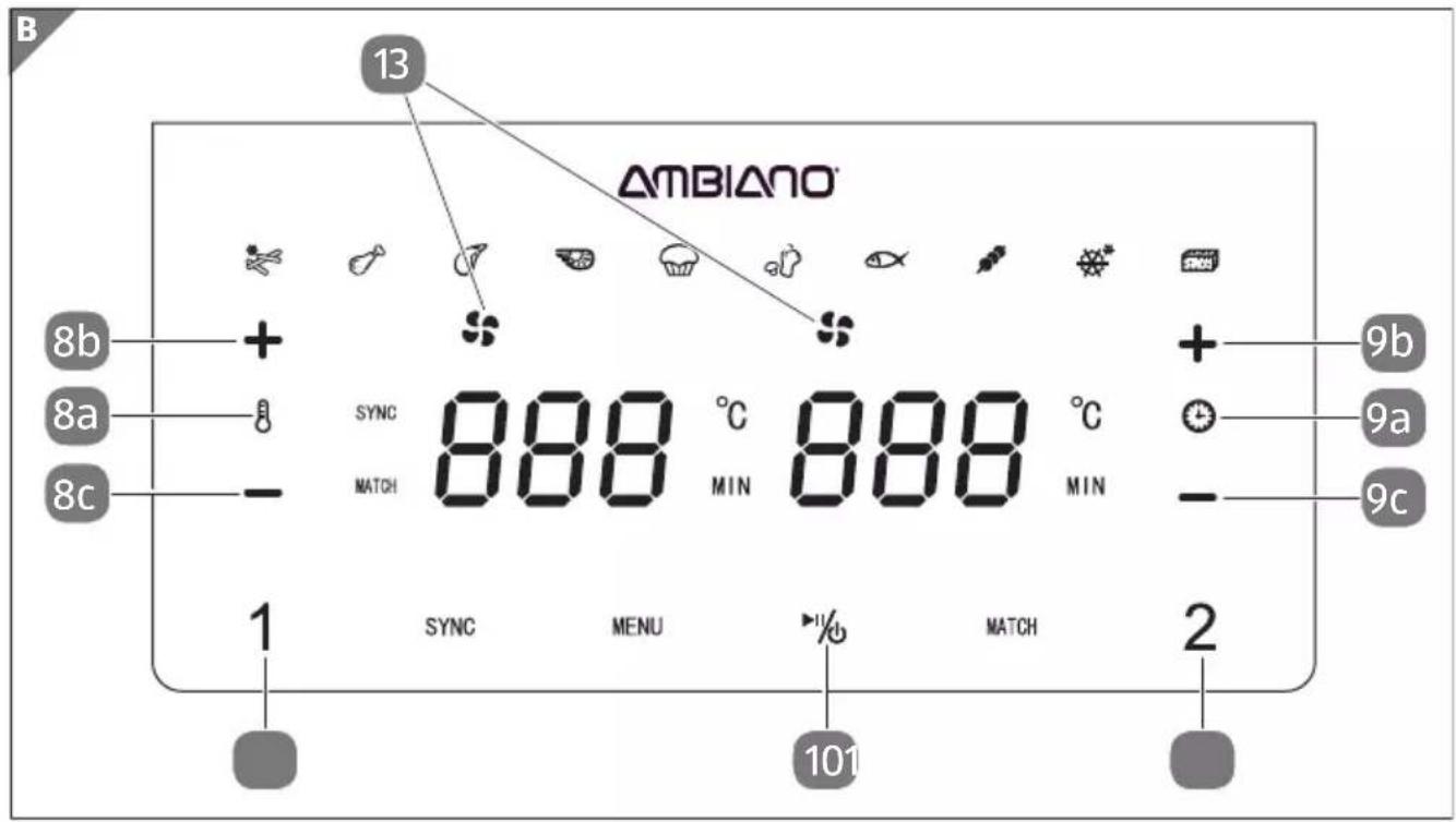 Ambiano GT-DAF-01 - Manuelle Vorwahl der Garzeit und der Temperatur - 4