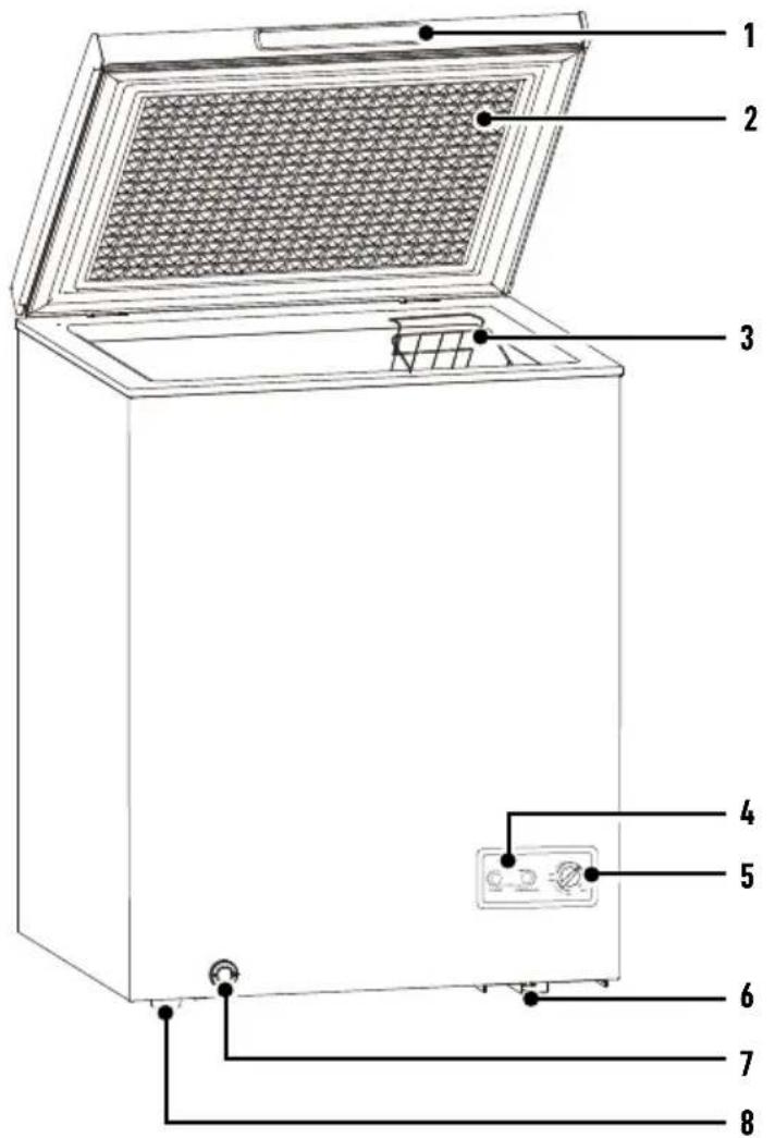 Diagram of a refrigerator with numbered parts labeled for identification