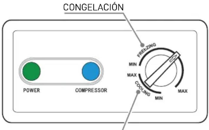 Avanti CF5F0W - PROTECTOR DE SOBRETENSION - 1