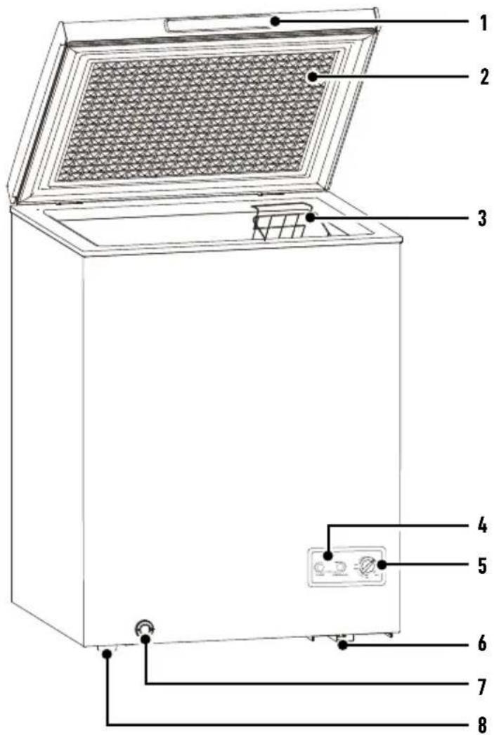 Avanti CF5F0W - CONOZCA SU CONGELADOR - 1