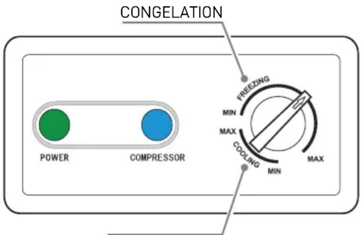 Avanti CF5F0W - FONCTIONNEMENT DE VOTRE APPAREIL - 1