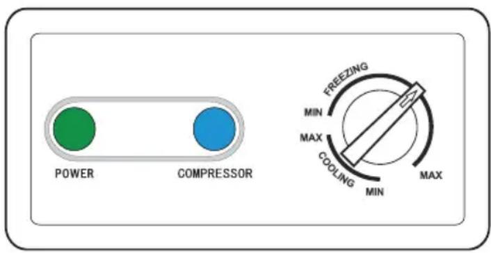 Avanti CF5F0W - OPERATING YOUR APPLIANCE - 1