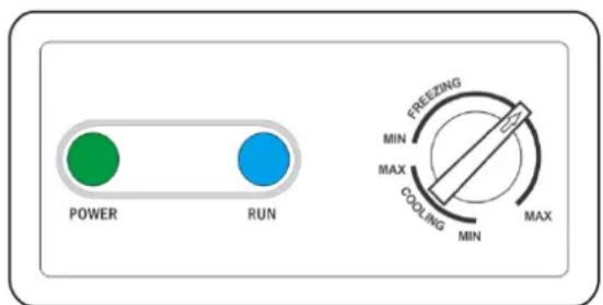 POWER RUN FREEZING MIN MAX COOLING MIN MAX