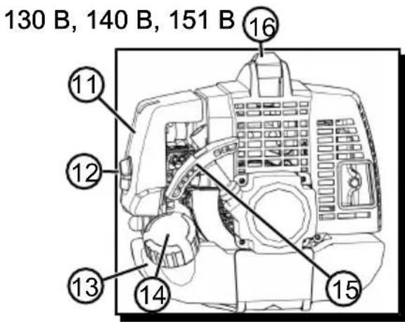 SOLO 130 B - 3