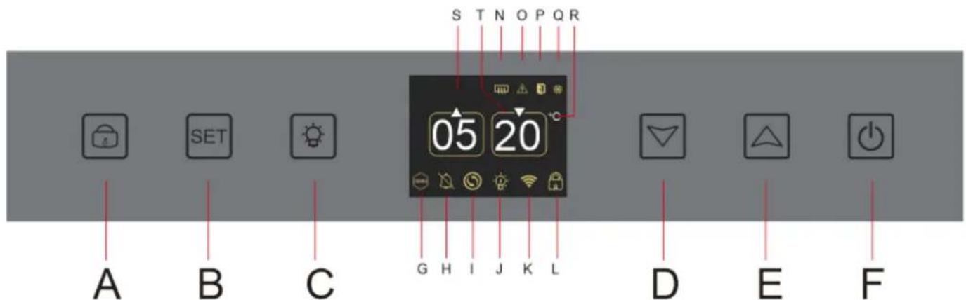 LA SOMMELIERE APOGEE145DZ - APOGEE150 - APOGEE150PV - APOGEE200 - APOGEE200 - APOGEE255 - APOGEE255PV - 2