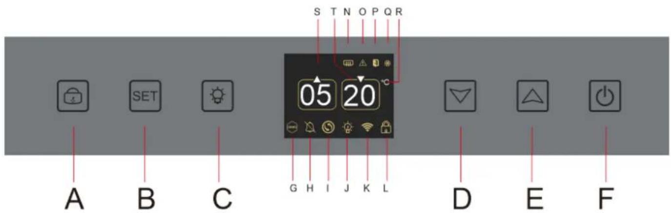 LA SOMMELIERE APOGEE145DZ - APOGEE145DZ - APOGEE190DZ - APOGEE250DZ - 1