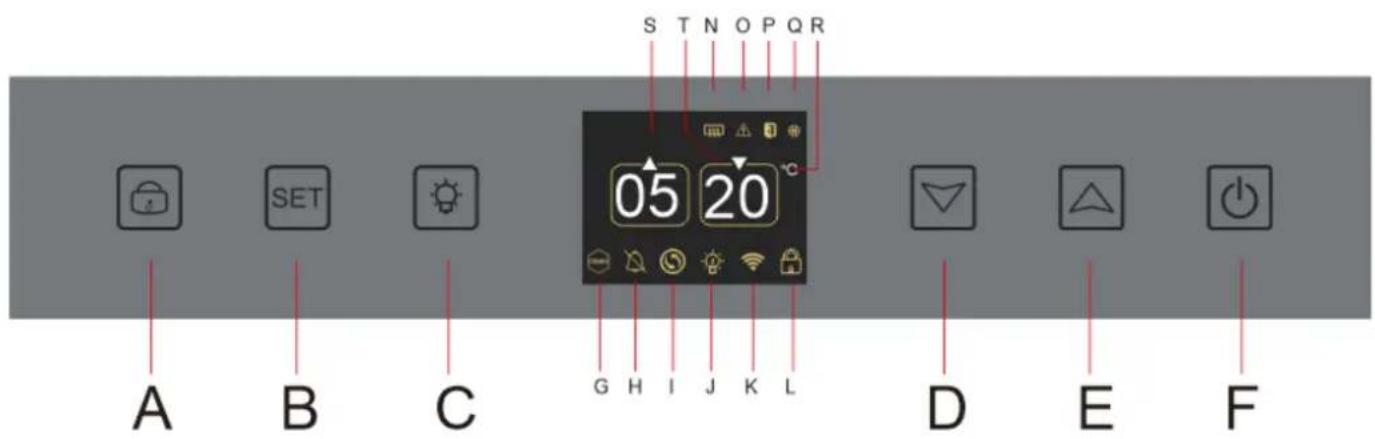 LA SOMMELIERE APOGEE145DZ - APOGEE150 - APOGEE150PV - APOGEE200 - APOGEE200 - APOGEE255 - APOGEE255PV - 2
