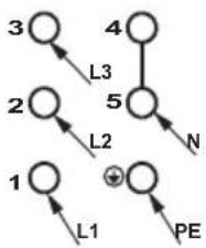 THOMSON TMMP62.3+1X - Diagramme de connexion - 3