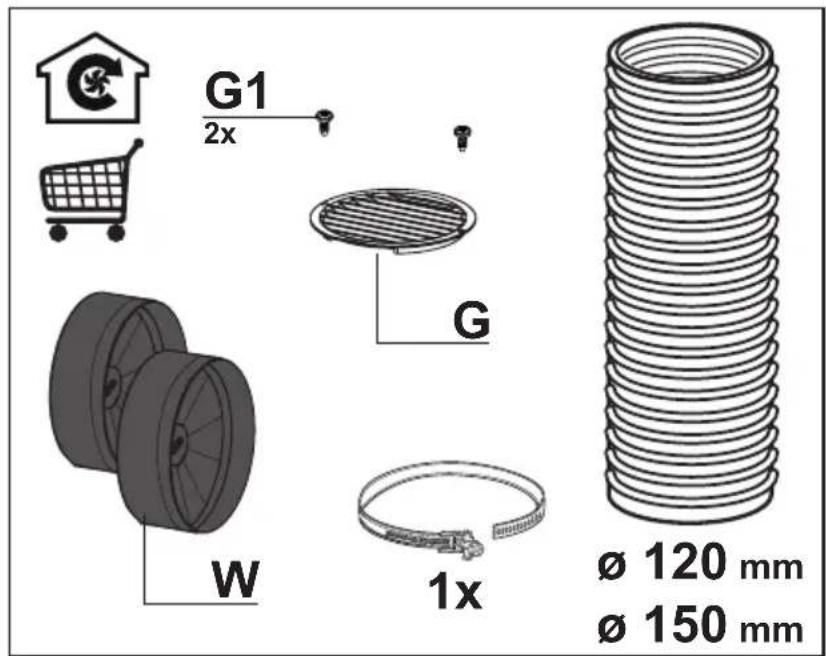 G1 2x G W 1x Ø 120 mm Ø 150 mm