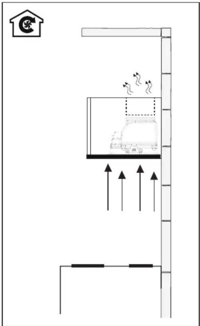 Diagram illustrating traffic flow with a truck inside a building and directional arrows indicating movement or movement.