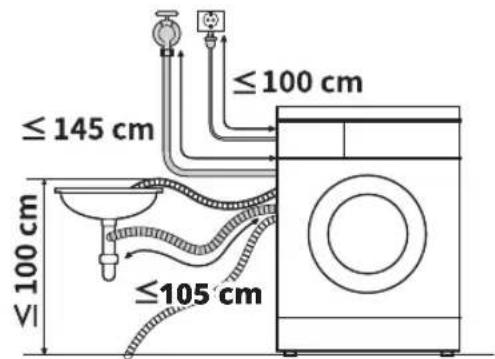LG F14V40WHSA - Installation du tuyau de vidange avec le support coudé - 1