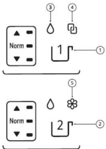 LG F174V71WSTA - Utilisation de l'ezDispense - 1