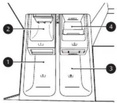 LG F51P12B - Utilisation du distributeur - 1