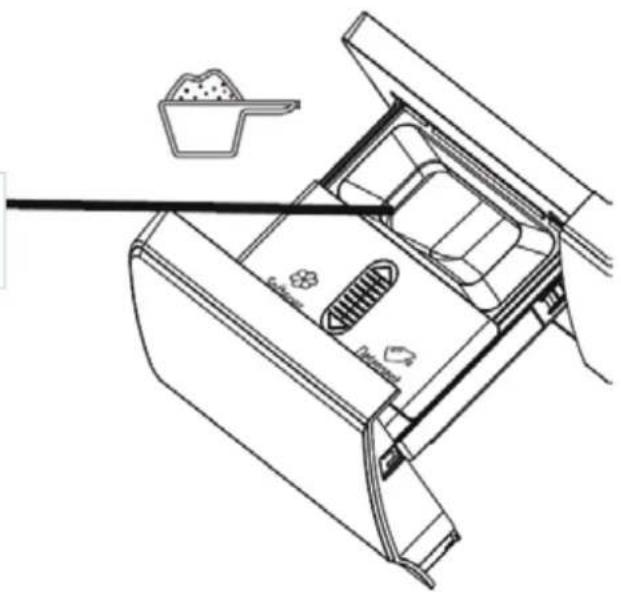 THOMSON THWD96140DGAD - Opmerking: - 2