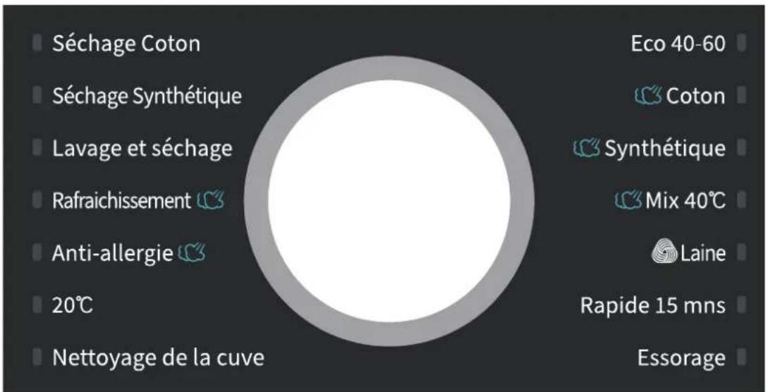 THOMSON THWD96140DGAD - Sélectionnez le programme souhaité. - 1
