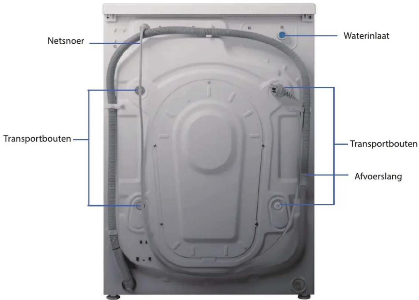 THOMSON THWD96140DGAD - Veiligheidsmaatregelen - 2