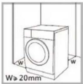 THOMSON THWD96140DGAD - ■ Positionnement - 1