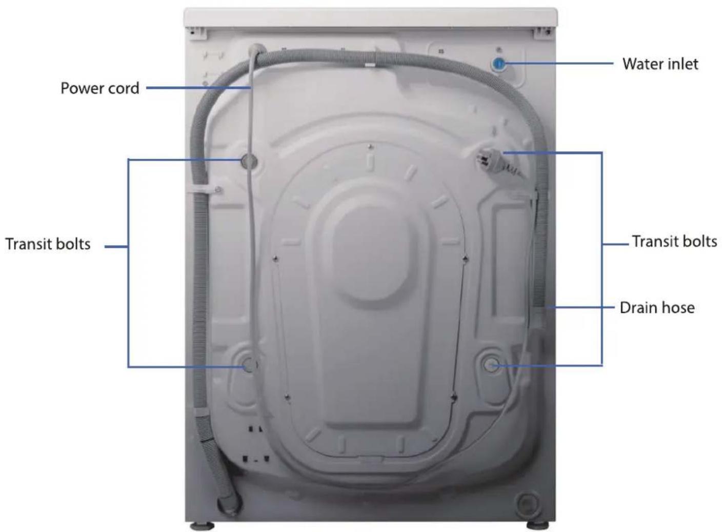 THOMSON THWD96140DGAD - Safety Precautions - 2