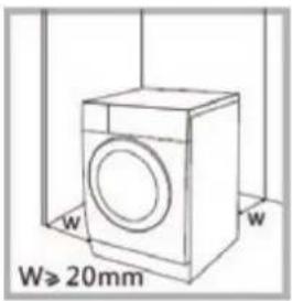 THOMSON THWD96140DGAD - Plaatsbepaling - 1