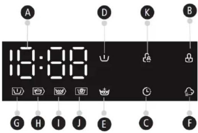 THOMSON TOP8131 - Scherm - 1
