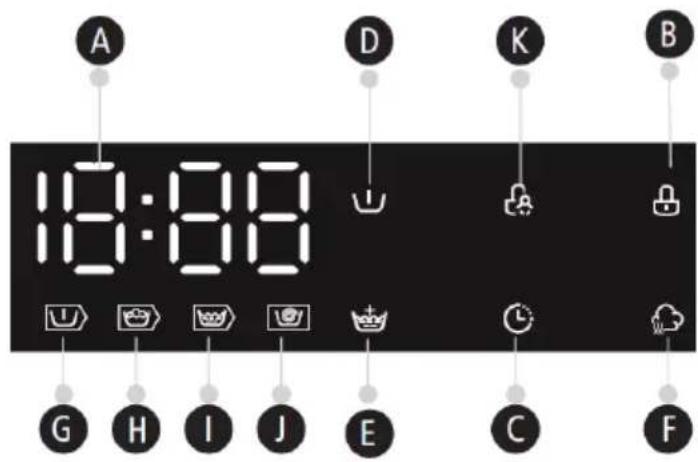 THOMSON TOP8131 - Display - 1