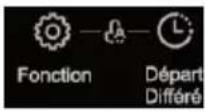THOMSON TOP8131 - Boutons de fonctions - 5