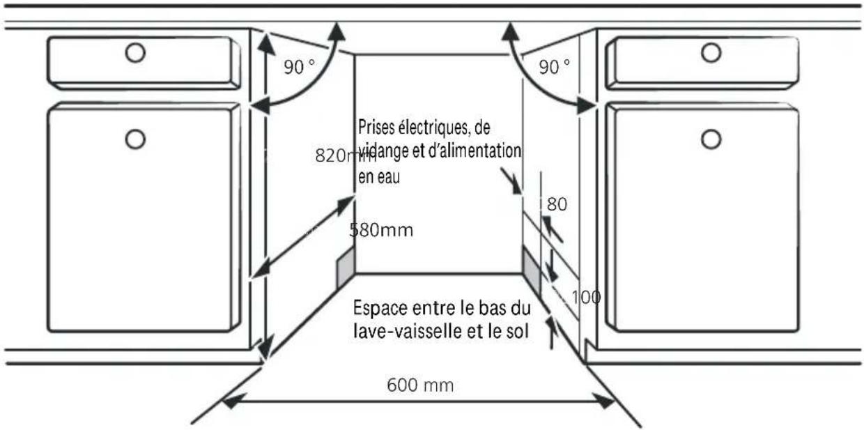 THOMSON TWBI4215CFULLSLID - Exigences d'ouverture du lave-vaisselle - 1