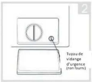THOMSON TW148A - AVERTISSEMENT! - 2